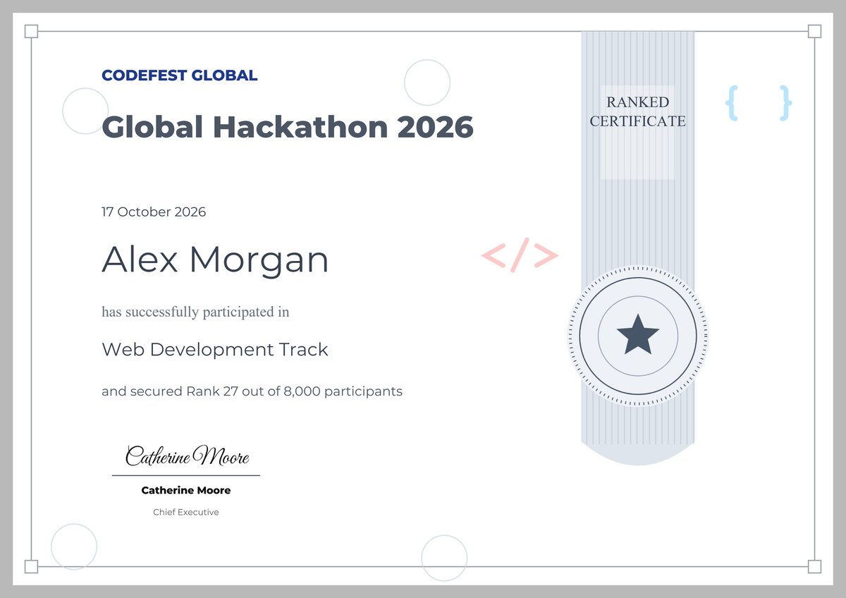 Coding competition rank certificate preview
